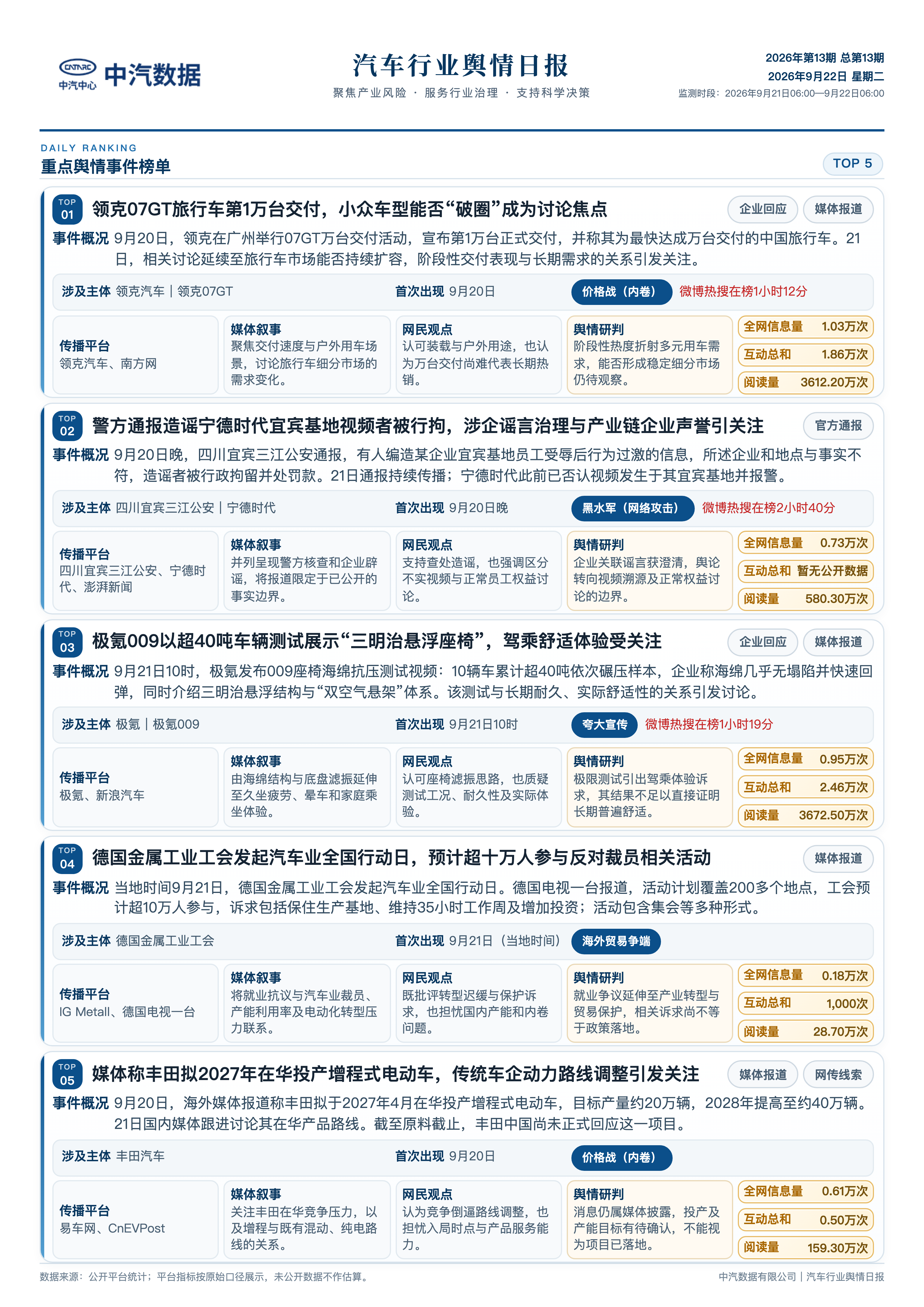 日报 PDF 预览